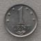 P3. Antilele Olandeze 1 cent 1983 aUNC **