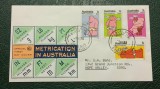 Australia 1973 - conversie metrica, serie pe FDC