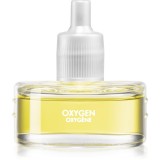Millefiori Aria Oxygen rezervă pentru difuzorul electric 20 ml