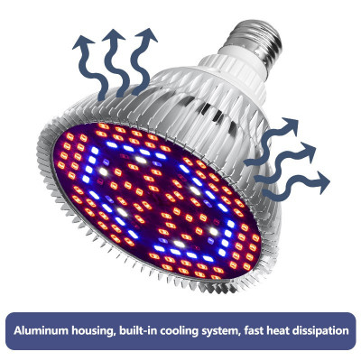 Bec Led 50w Pentru Cresterea Plantelor Si Legumelor foto
