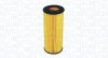MAGNETI MARELLI 152071758830 Filtru ulei
