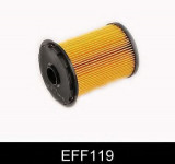 Filtru combustibil RENAULT TRAFIC II platou / sasiu (EL) (2001 - 2014) COMLINE EFF119