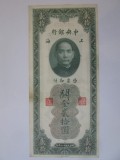 China 20 Customs Gold Units 1930 Shanghai Central Bank of China