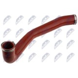 Furtun admisie aer Iveco Daily 5, 6 3.0d 2011-, 5801359166