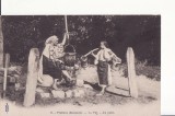 Romania - tipuri, port popular-clasica
