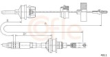 Cablu ambreiaj Citroen Evasion, Jumpy I; Fiat Scudo, Ulysse; Lancia Zeta; Peugeot 806, Expert, Expert Sasiu Motor 1.6, 1.6 i, 1.8, 1.8, 1.9 D, 1.9 D