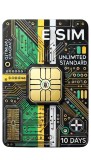 eSIM Dominica, Unlimited Standard, 10 Days
