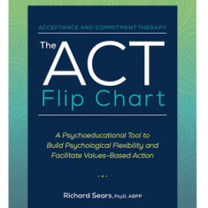 The ACT Flip Chart: A Psychoeducational Tool to Build Psychological Flexibility and Facilitate Values-Based Action