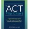 The ACT Flip Chart: A Psychoeducational Tool to Build Psychological Flexibility and Facilitate Values-Based Action