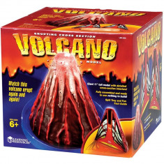 Modelul eruptiei vulcanice foto