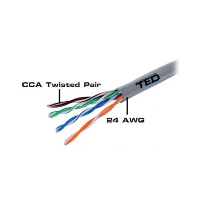 Cablu UTP cat.5 CCA 0.50 mm TED Wire Expert TED002488 foto