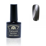 Cumpara ieftin Oja semipermanenta Cat eyes, Global Fashion, 10ml, 18