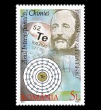 2011 - Anul Internațional al Chimiei, neuzat