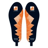 Branțuri &icirc;ncălzite ALPENHEAT WIRELESS HOTSOLE App S/M