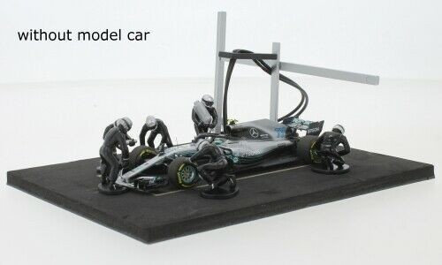 Set diorama + 5 mecanici Pit Stop (negru) scara 1:43