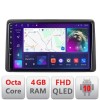 Navigatie DODGE RAM 2019- Android Ecran QLED octa core 4+64 carplay android auto kit-RAM2019+EDT-E309V3 CarStore Technology