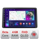Navigatie DODGE RAM 2019- Android Ecran QLED octa core 4+64 carplay android auto kit-RAM2019+EDT-E309V3 CarStore Technology