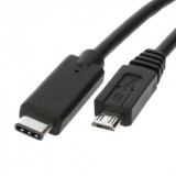 Cablu USB tip C de 0,5 metri
