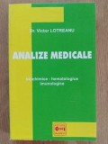 Analize medicale- Victor Lotreanu