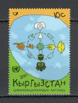 Kirgizstan.2001 Anul international ptr. dialog si civilizatie MK.11 foto