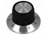 Buton rotativ SCI cu flanşă plastic &Oslash;6,35mm, &Oslash;15,2x14,2mm