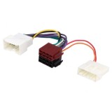 Conector auto Dacia, Renault ZRS-AS-66B Automotive TrustedCars