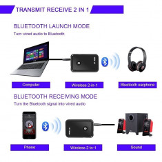 Transmitator si Receptor Bluetooth Audio jack 3,5mm foto