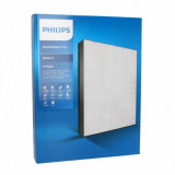 Filtru carbon Nano Protect purificator aer PHILIPS FY2422