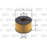Filtru ulei Ford Mondeo III, Transit, Transit Sasiu; Jaguar X-Type I; Lti Tx Motor 2.0 16V DI / TDDi / TDCi, 2.0 16V TDDi / TDCi, 2.0 D, 2.0 DI, 2.0, Valeo