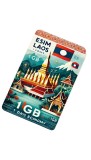 ESIM Laos 1GB 7Days Economy