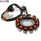 Magnetou (stator aprindere) Yamaha GPD 150 A N-Max (17-20) 4T LC 150cc
