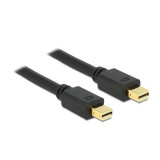 Cablu Nelbo mini DISPLAYPORT - mini DISPLAYPORT, Thunderbolt, 1.8m, rezolutie 4k, calitate superioara tip tata-tata