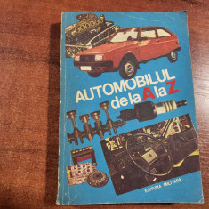 Automobilul de la A la Z