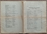 Pliant publicatiile Casei Scoalelor 1942-1943