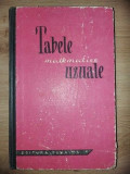 Tabele matematice uzuale