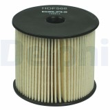 DELPHI HDF568 filtru combustibil
