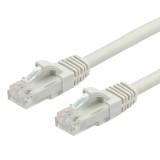 Cablu Internet UTP CAT5e 20m, Rețea, Date, Conductor CCA