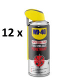 Lubrifiant universal pentru penetrare 0.4L x12buc. aplicatie: convertor de rugina. dizolvare. elemente corodate. indepartarea ruginii