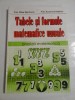TABELE SI FORMULE MATEMATICE UZUALE - PROF. MIHAI MARINESCU, PROF. ECATERINA NEDELCU
