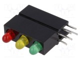LED MENTOR 2,8mm 3 diode roşu/verde/galben 20mA