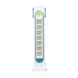 Lampa led, 6 moduri de intensitate a luminii, incarcare solara plus USB, putere 200W, IP44 / ZTS 8228