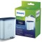 Filtru de apa Philips Saeco AquaClean CA6903/10
