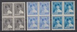 ROMANIA 1928 LP 79 REGELE MIHAI I FORMAT MARE CU FILIGAN BLOCURI DE 4 TIMBRE MNH