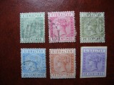 GIBRALTAR REGINA VICTORIA