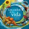 Los Ciclos de la Vida: Todo, Desde El Principio Hasta El Final