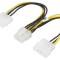 Cablu Alimentare Molex x2 la PCIe 8pin 0,15m