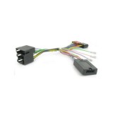 Connects2 CTSAR003.2 adaptor comenzi volan Alfa Romeo GT CarStore Technology