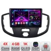 Navigatie Ford Transit 63 2015-2021 Android radio gps internet 4+64 InCell Display 1K Kit-custom+EDT-E209-RK CarStore Technology