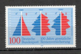 Germania.1989 100 ani Asigurarea ptr. pensie MG.690, Nestampilat