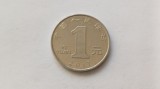 China 1 Yuan 2017